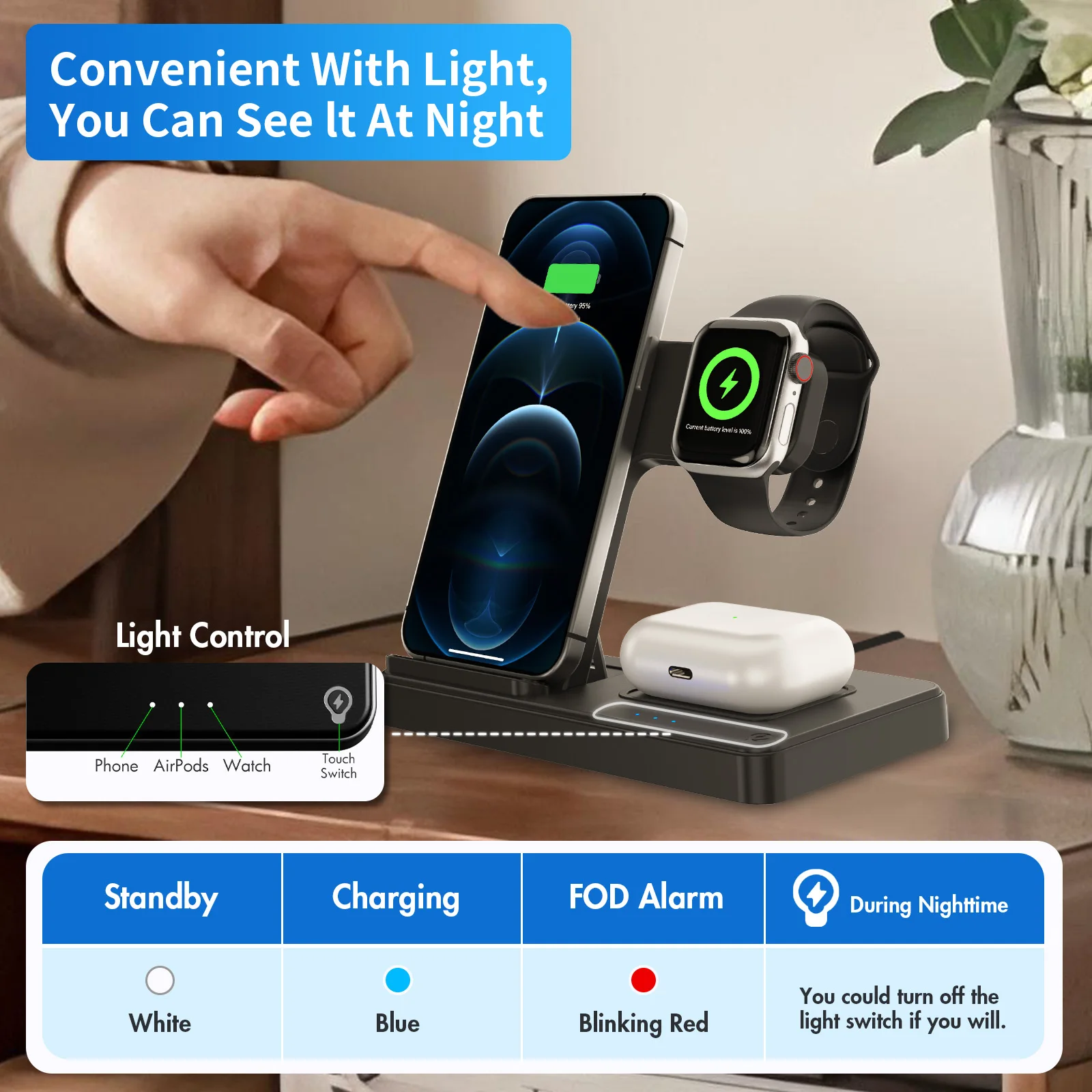 3-in-1 Foldable Magnetic Wireless Charging Station - Image 4