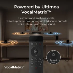 7.1 Virtual Surround Soundbar System - Thumbnail Image 7