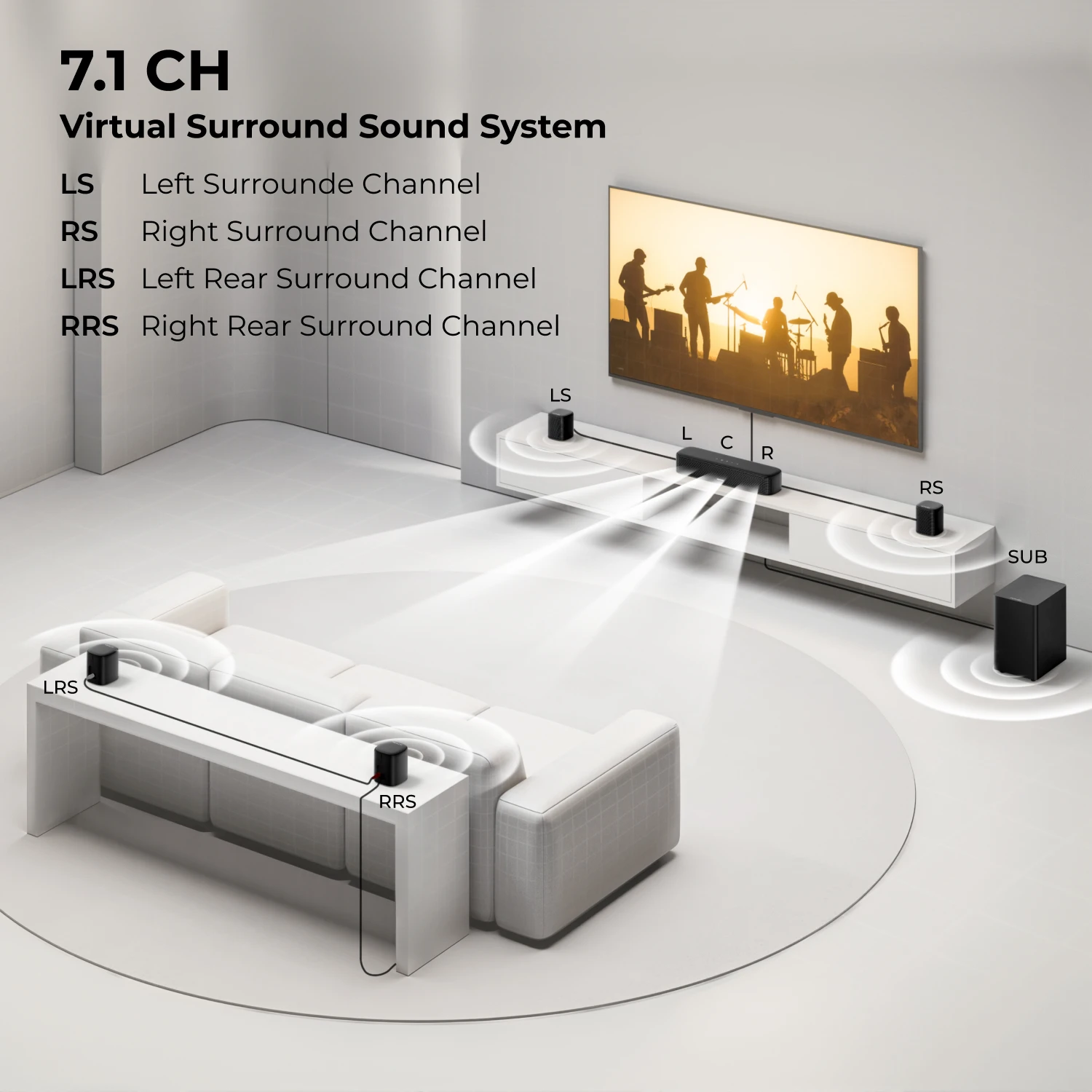 7.1 Virtual Surround Soundbar System - Image 4