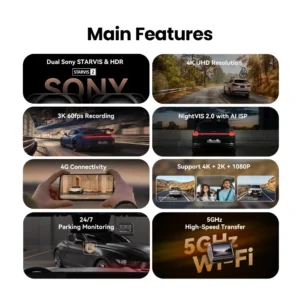4K HDR Dash Cam with GPS & Wi-Fi - Thumbnail Image 2