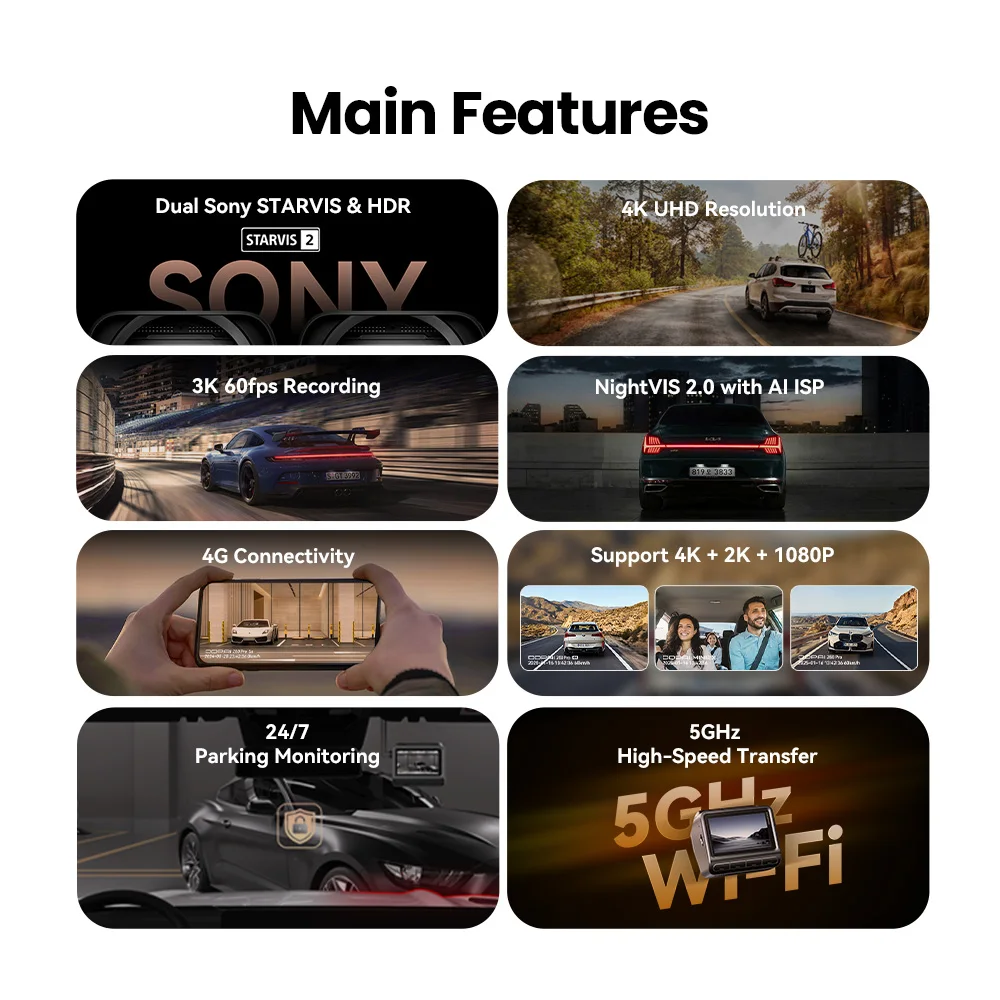 4K HDR Dash Cam with GPS & Wi-Fi - Image 2