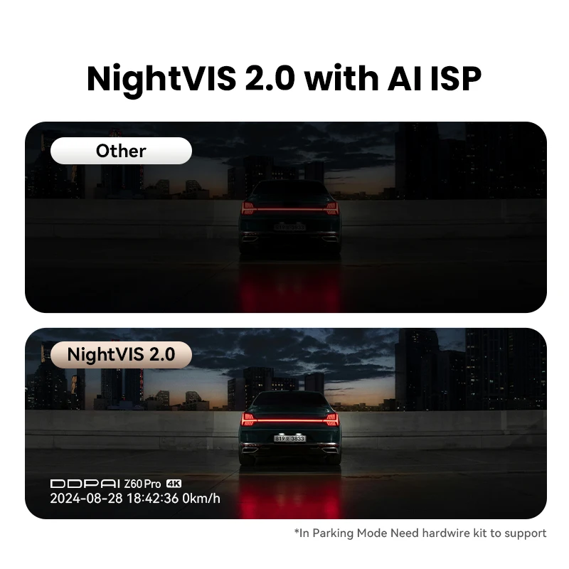 4K HDR Dash Cam with GPS & Wi-Fi - Image 5